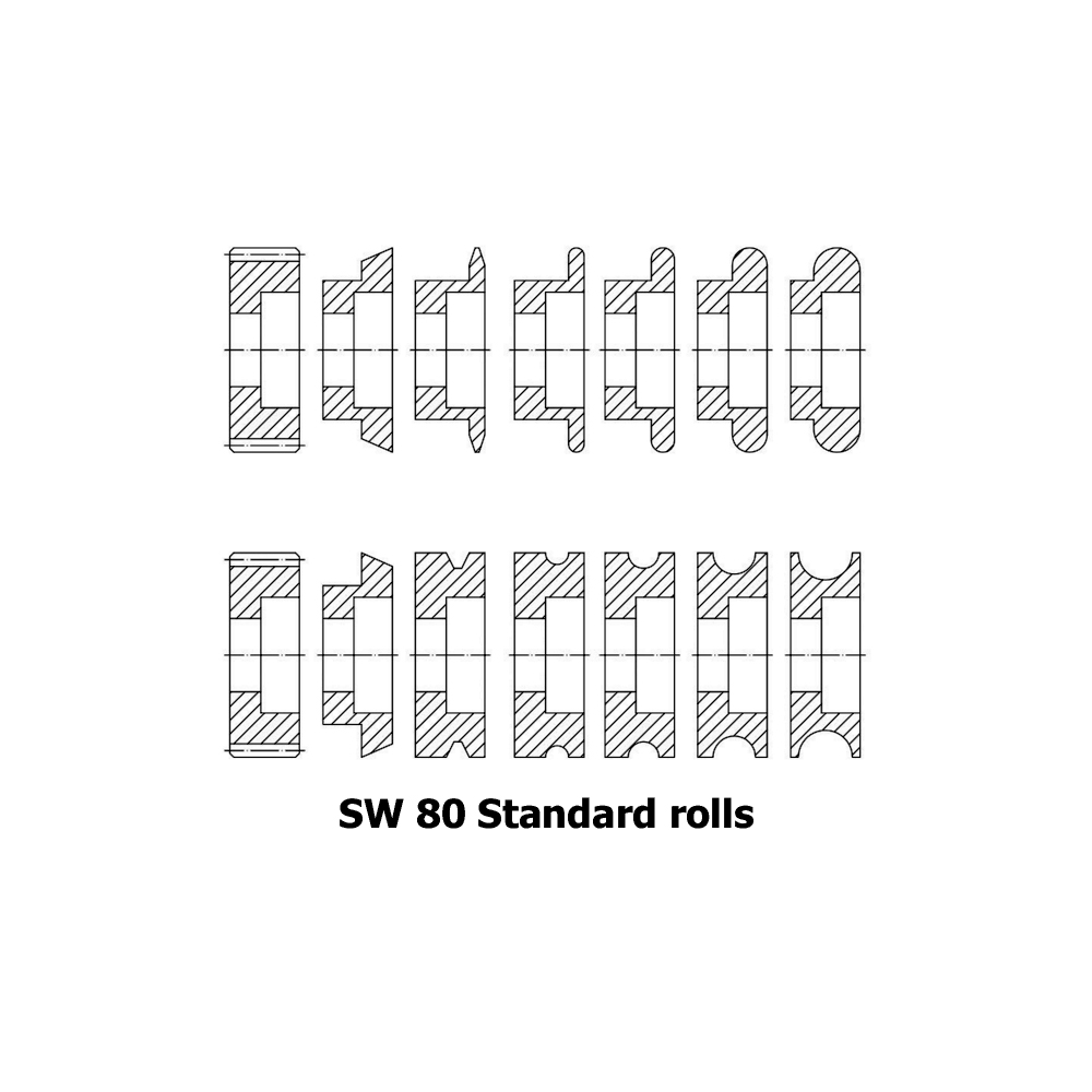 sw-rolls80