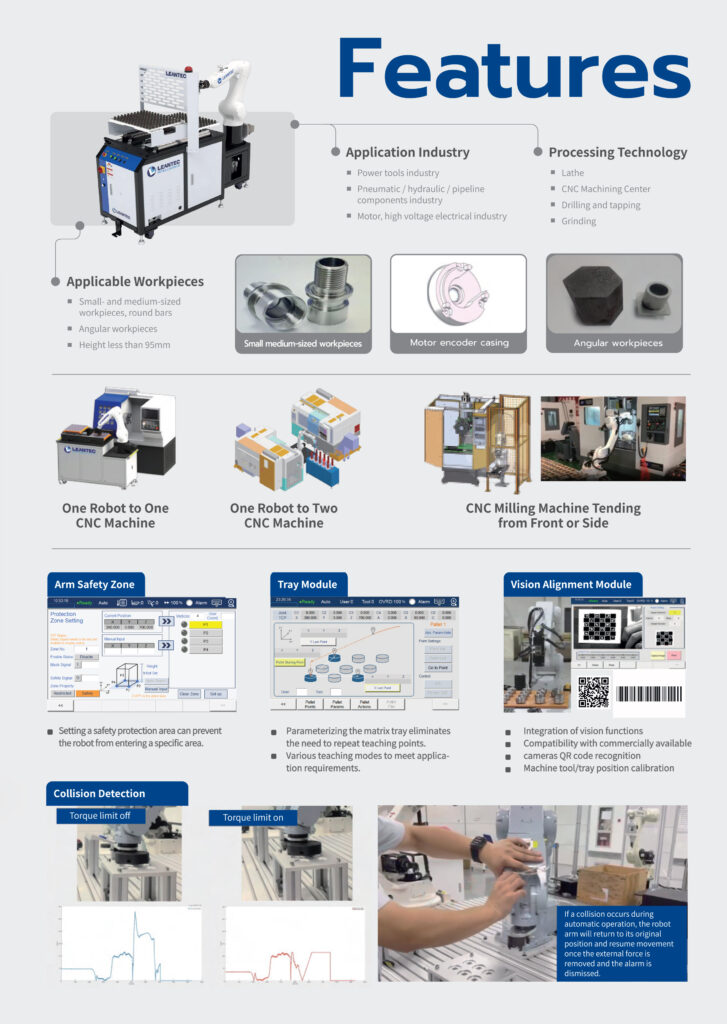 Industrial robot arm แขนกล อุตสาหกรรม สุดคุ้ม | TTL Engineering Systems