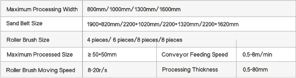 DV-RPR Series | TTL Engineering Systems
