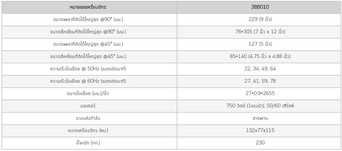 เครื่องเลื่อยสายพาน รุ่น BS-912G 1 BS 912G