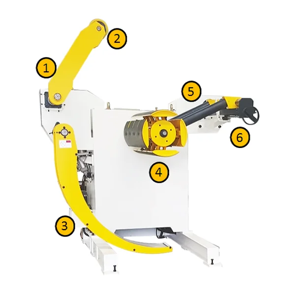 GLK3 Uncoiler Straightener Feeder Machine For Metal Fabrication