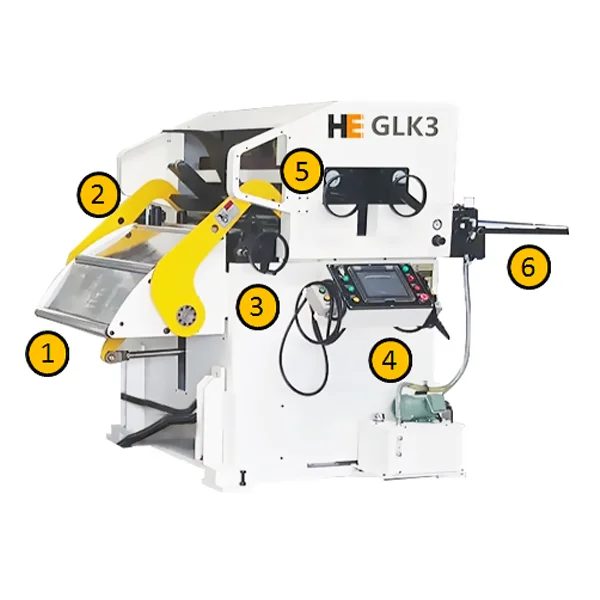 GLK3 Uncoiler Straightener Feeder Machine For Metal Fabrication