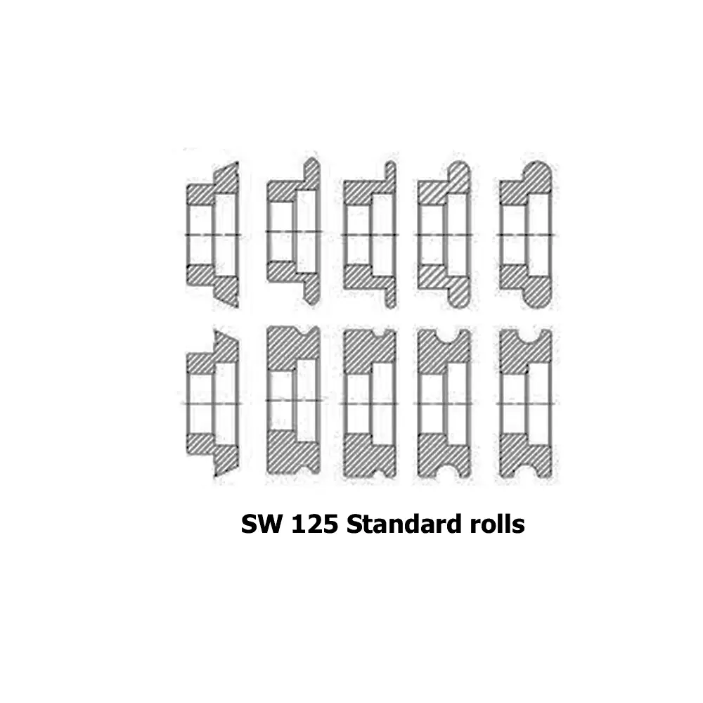 sw rolls125