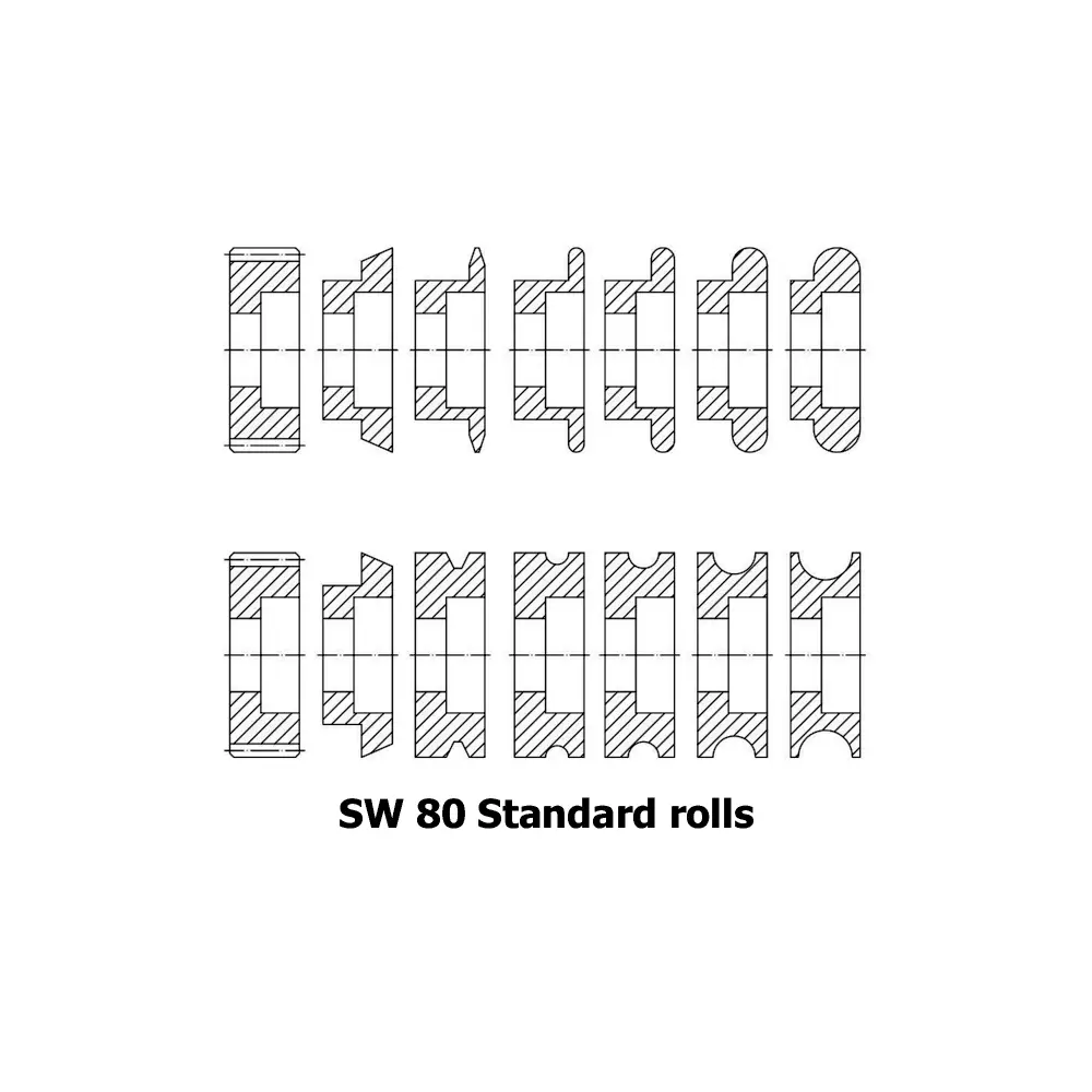 sw rolls80
