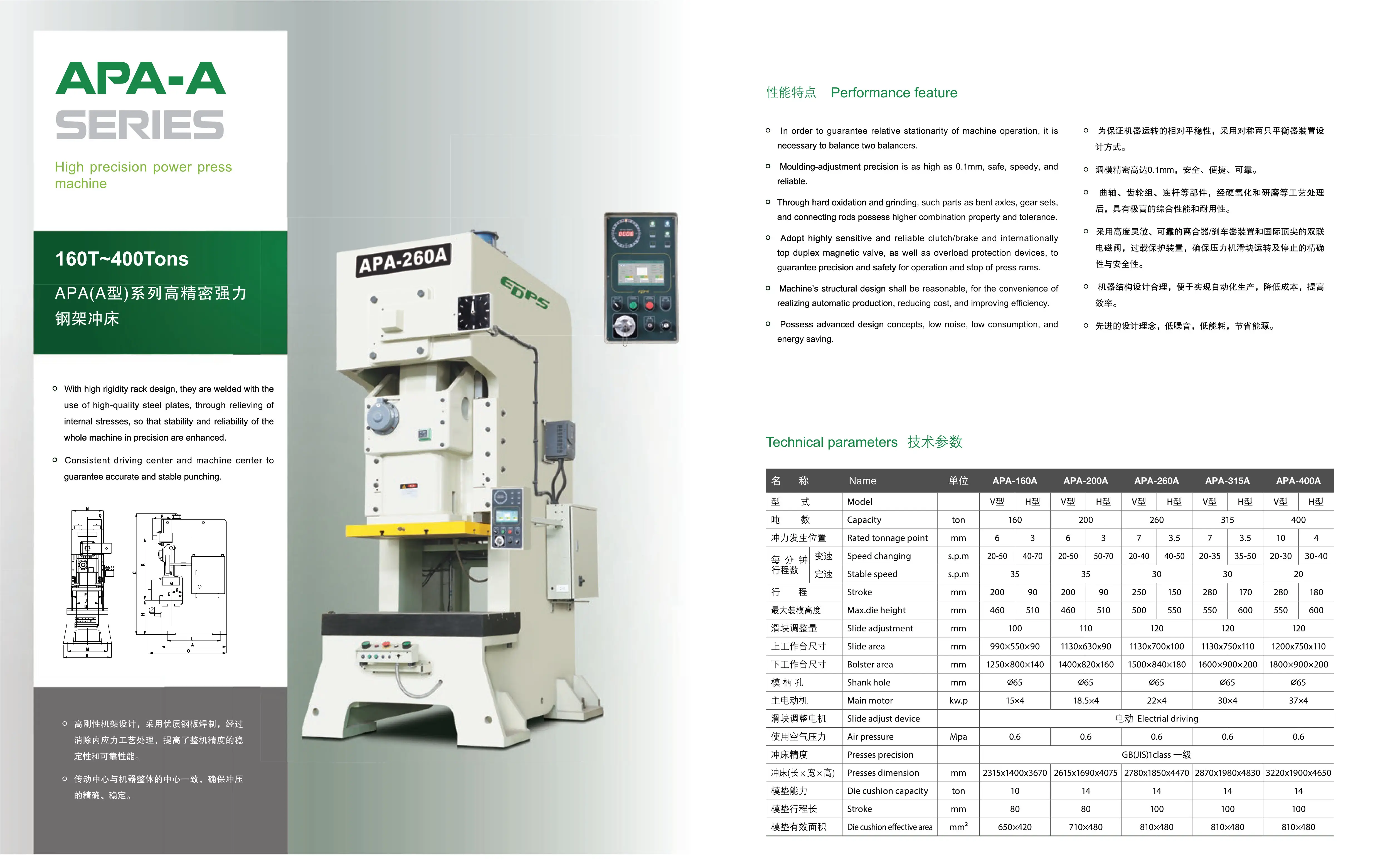 เครื่องปั๊ม รุ่น APA-A Series 2 Press machine APA ASeries 1 1