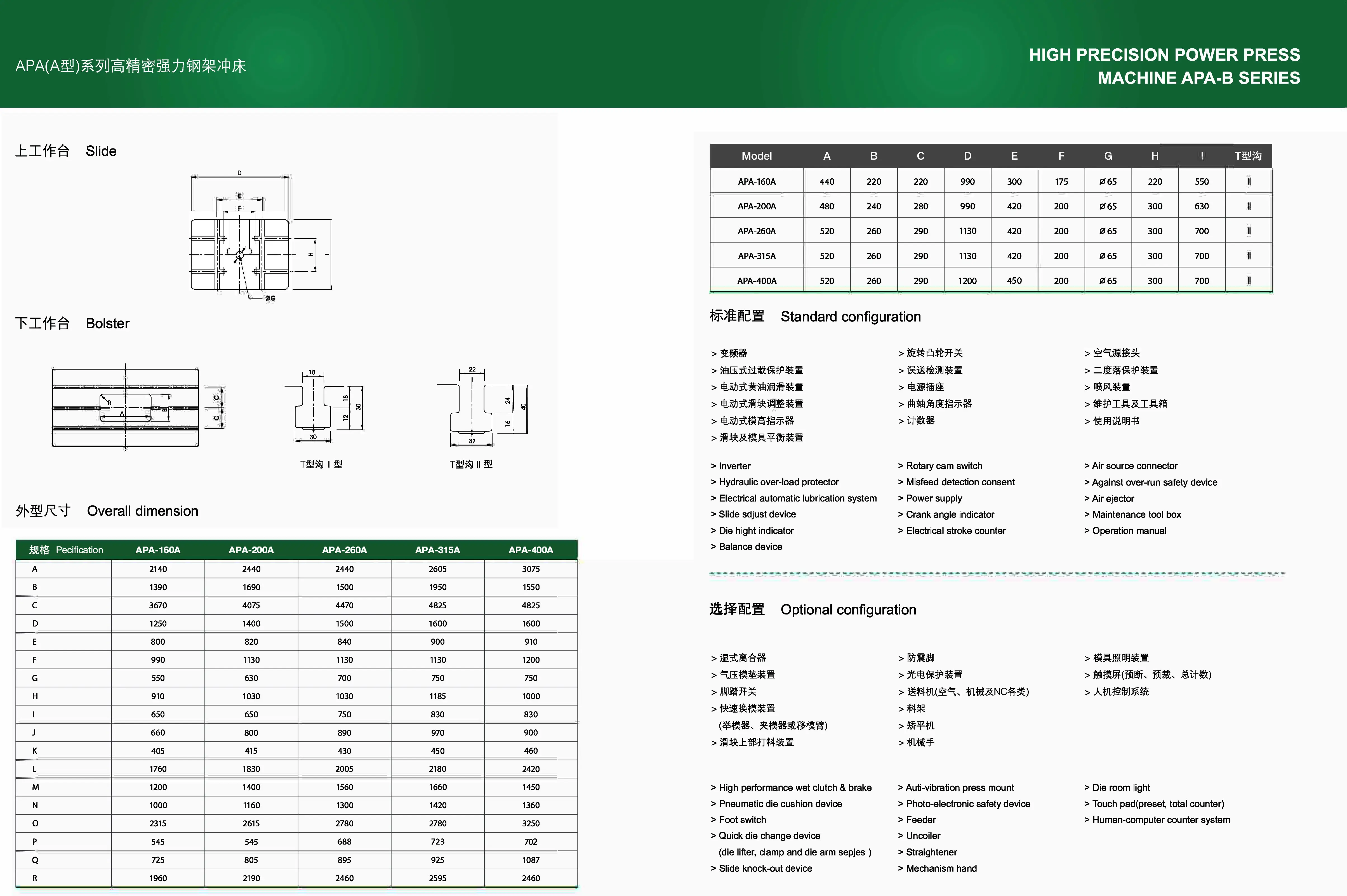 เครื่องปั๊ม รุ่น APA-A Series 3 Press machine APA ASeries 2