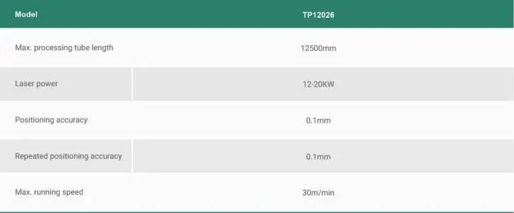 TP Series | TTL Engineering Systems